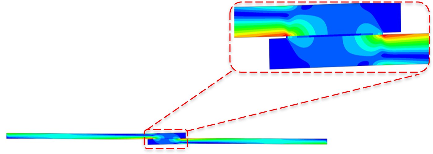 ABAQUS cohesive-zone model of the lap joint