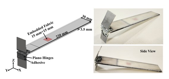 DCB specimen with embedded fabric, model and photos